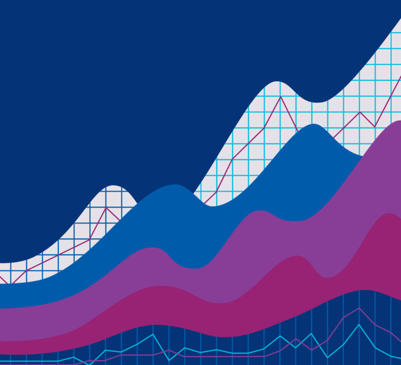 Content Engagement Metrics and the Best KPIs