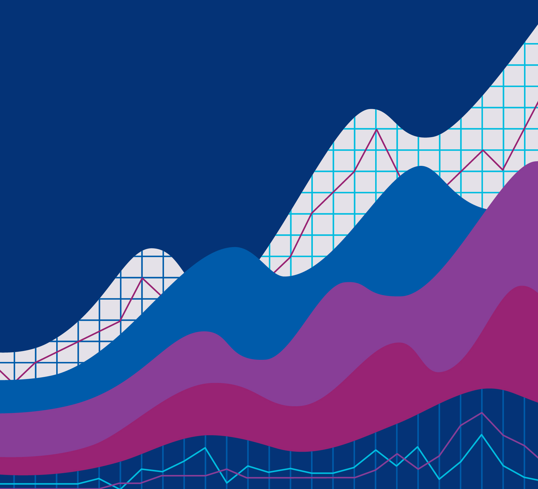 Line graphs